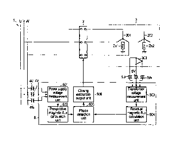 A single figure which represents the drawing illustrating the invention.